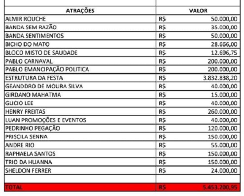 carnaval_24-valores