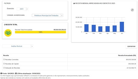 1_recursos_arrecadado